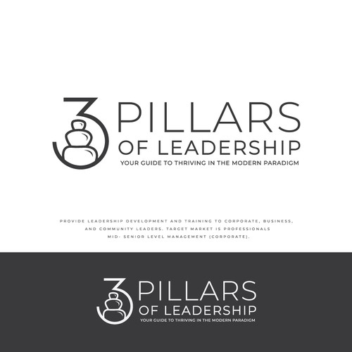 3 Pillars Brand Guide Design by THE DESIGNSTER