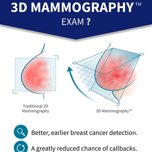 3-D Mammogram Image/Diagram Contest Design by AL8000