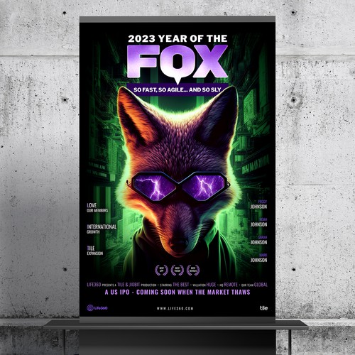 Design di Life360 2023 Year of the Fox Poster di roppix