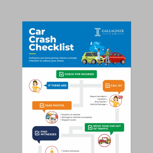 Car Crash Checklist Design von Shreya007⭐️