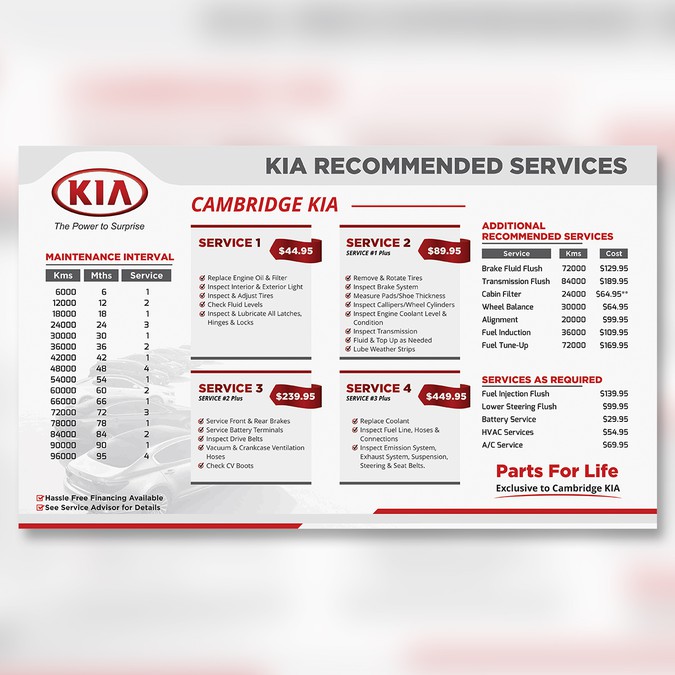 Redesigning a car dealership service menu board Menu contest