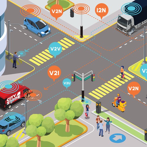 illustrate the future of connected transport (V2X, V2V, V2P, etc.) Design by harwi studio