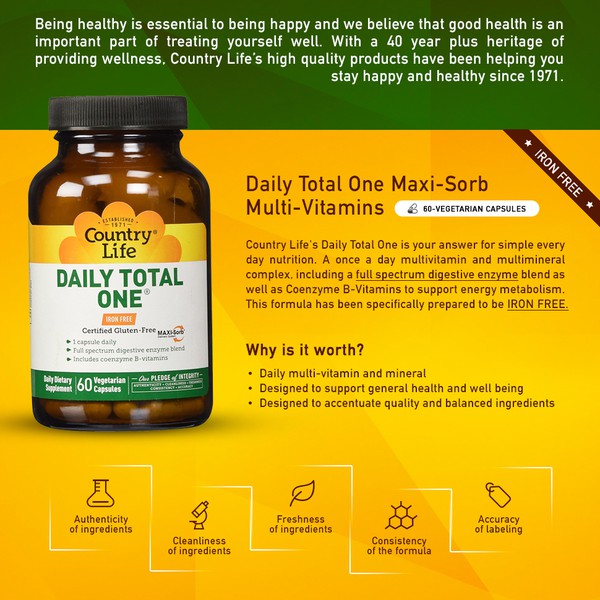 Vitamin Line of products needs a new banner look