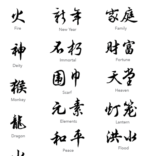 Beautiful Chinese Calligraphy of 20 words for a book | Illustration or ...