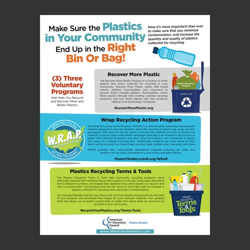 Create a conference ad for recycling to encourage people to recycle ...