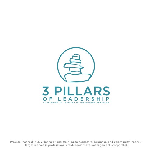 3 Pillars Brand Guide Design réalisé par Monk Brand Design