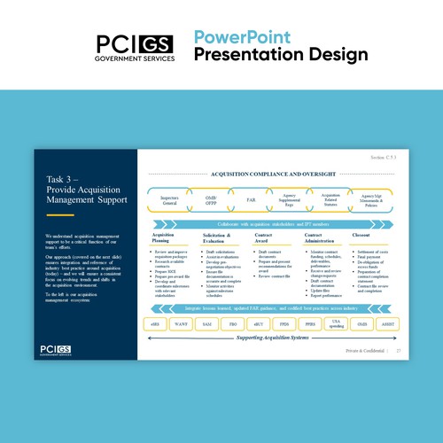 PowerPoint Graphic Improvement Design by Laura Nightingale