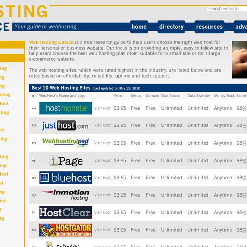 Redesign WebHostingChoice.com Design by Tony Swartz