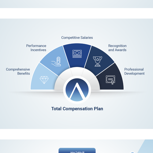 Gabriel ImungさんのCharts and infographics templateデザイン