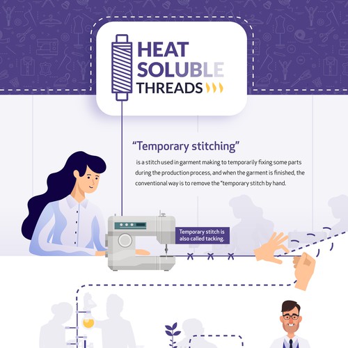 Infographic contest entry by Kyu & Zo