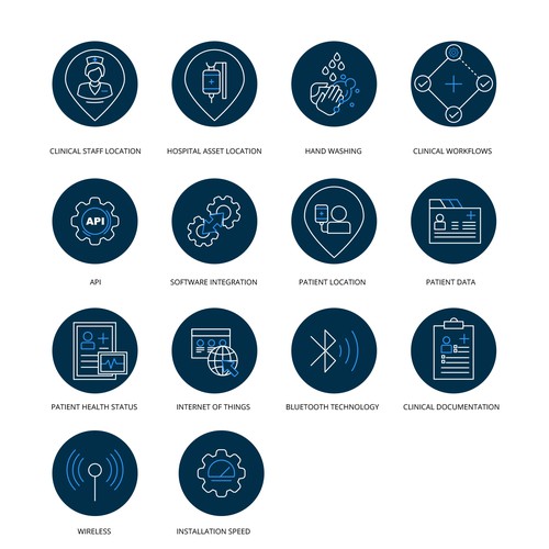 Designs | fwrd thinking icon library | Illustration or graphics contest