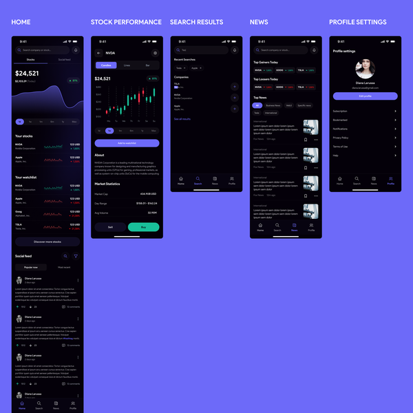 Professional Financial App design