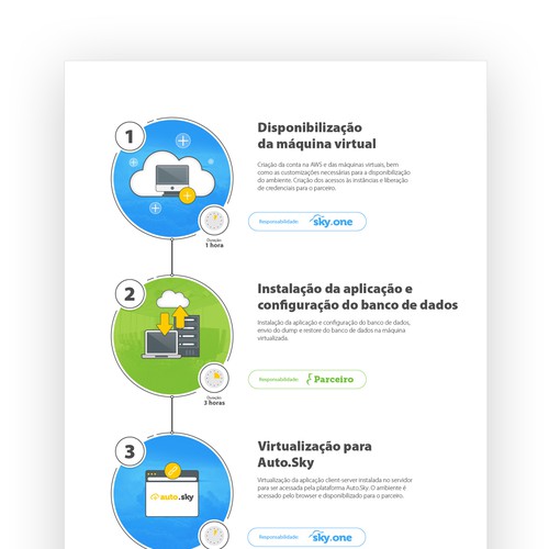 Infographic contest entry by Yury K