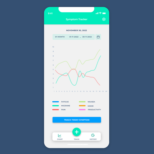 Symptom Tracker App Design von Kishan.K