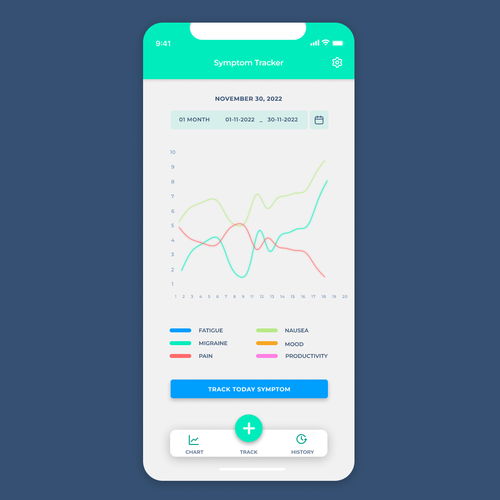 Symptom Tracker App Design by Kishan.K