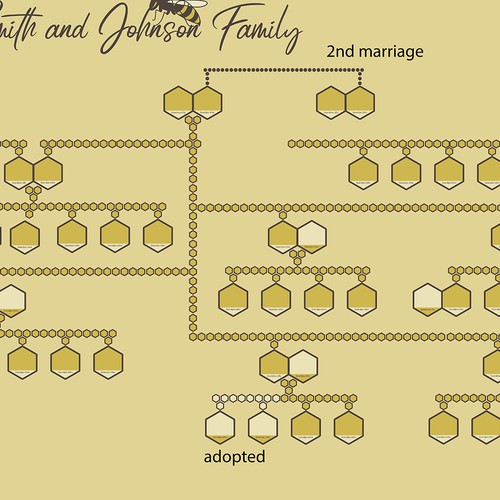 family tree graphic design
