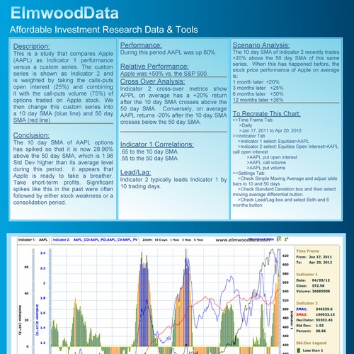Create the next postcard or flyer for Elmwood Data Design by Mor1