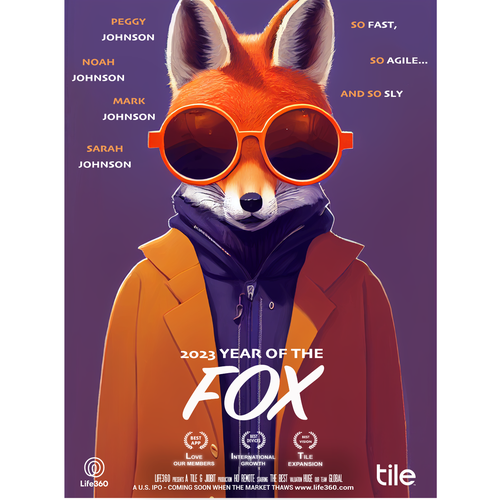 Design di Life360 2023 Year of the Fox Poster di Asiel ..