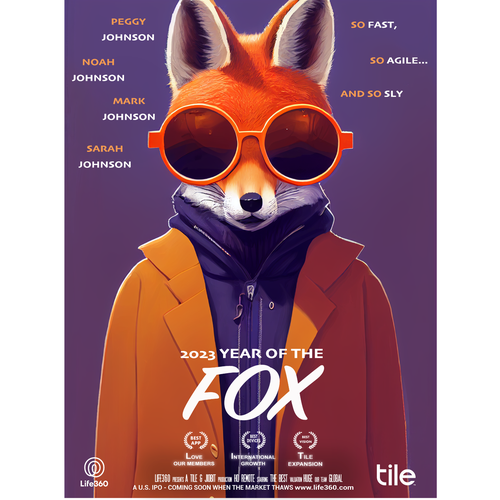 Life360 2023 Year of the Fox Poster Design by Asiel ..