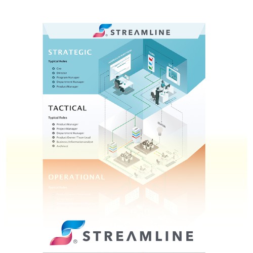 Design Logo streamline por studioONE