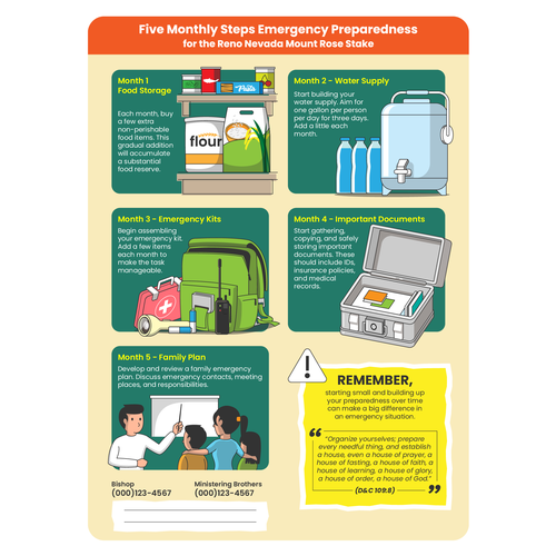 Plan, Prepare, Protect: LDS Family Preparedness Infographic Contest!" Design by Varian Wyrn