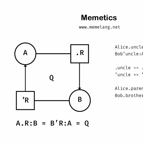 Card or invitation contest entry by Yana Smolinska