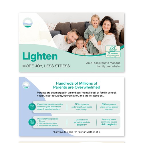 PowerPoint template contest entry by Muhammad Umar!