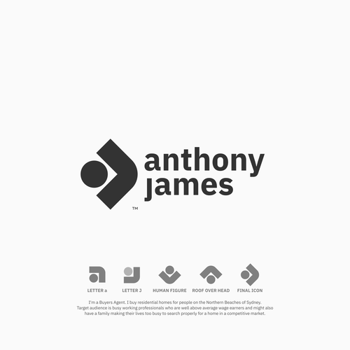 Create a modern/minimalist architect inspired logo and brand book for my buyers agent business Diseño de brandsformed®