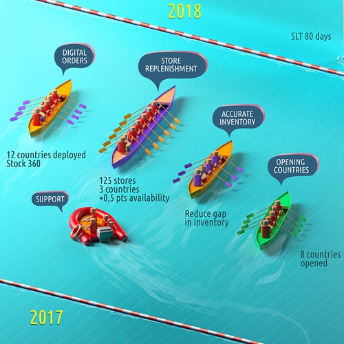 Poster contest entry by Semut Antariksa