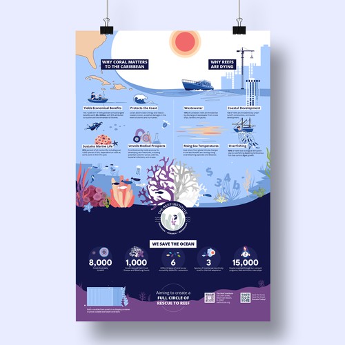 Coral Reef: Rescue to Reef Infographic Design by kittya