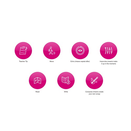 Icon or button contest entry by rajesh32303