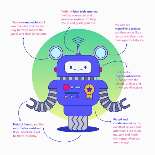 Need cute, friendly Robot mascot for mobile app. Design by Jose Mª Palma Acosta