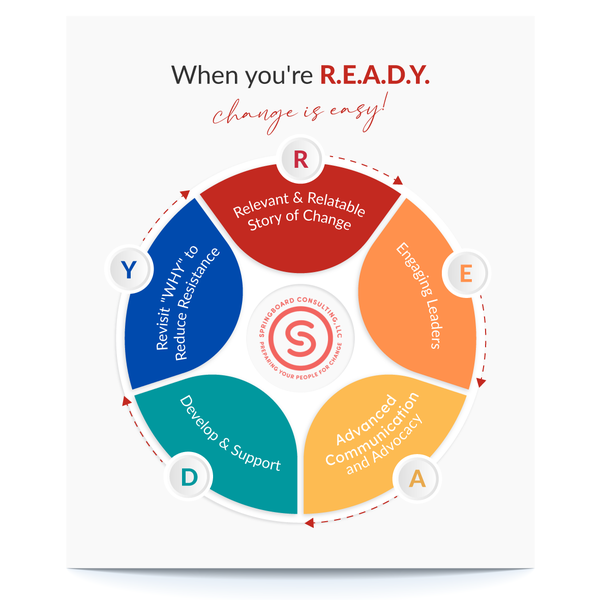 Design by Dario Tulian titled "Infographic"