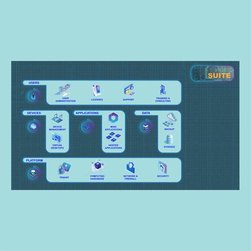 Graphic Product Offering Design by gimbri