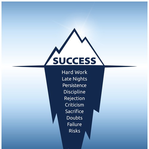 Design a variation of the "Iceberg Success" poster Diseño de OLLI G