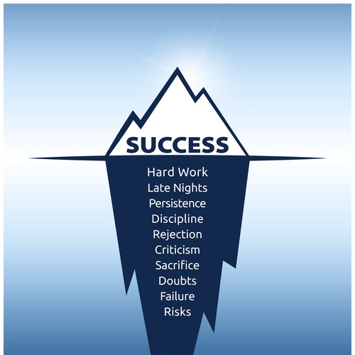 Design a variation of the "Iceberg Success" poster Réalisé par OLLI G