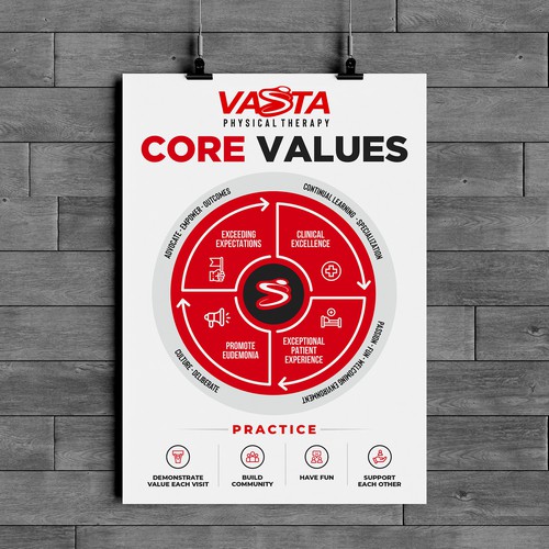 Company Values Poster / Graphic Design by Mahiofficial™