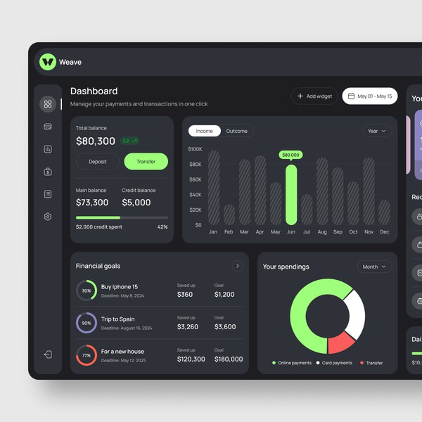 Design by Mos Damerad titled "Finance Admin Dashboard"