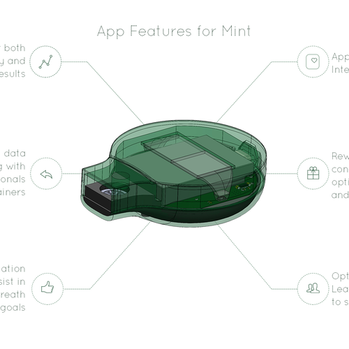 4 HOUR CONTEST - Mint by Breathometer - Indiegogo campaign banner design! Diseño de Pixel_Pulse