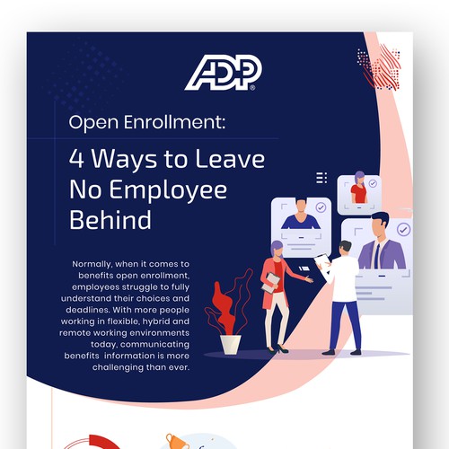 Design an infographic for ADP providing advice on communicating benefits open enrollment Design by Mohyminul