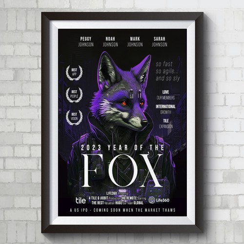 Life360 2023 Year of the Fox Poster Design by Mithuncreation