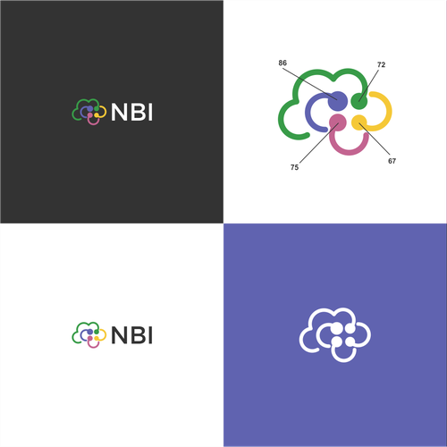 NBI Thinking Preferences Logo Design Design by Algozia